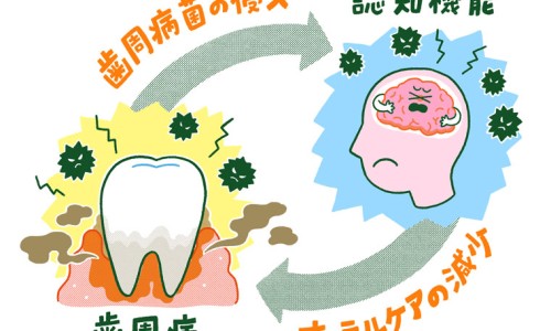脸上长黄褐斑看什么科-斯达舒里面的胶囊叫什么网—知名的被诈骗报案材料怎么写样本网站,分享脸上长黄褐斑看什么科知识