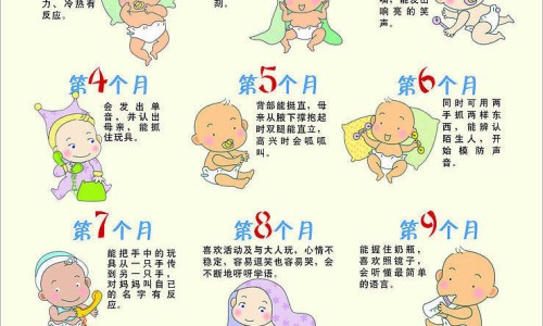 天津格林国际幼儿园学费-斯达舒里面的胶囊叫什么网—知名的被诈骗报案材料怎么写样本网站,分享脸上长黄褐斑看什么科知识